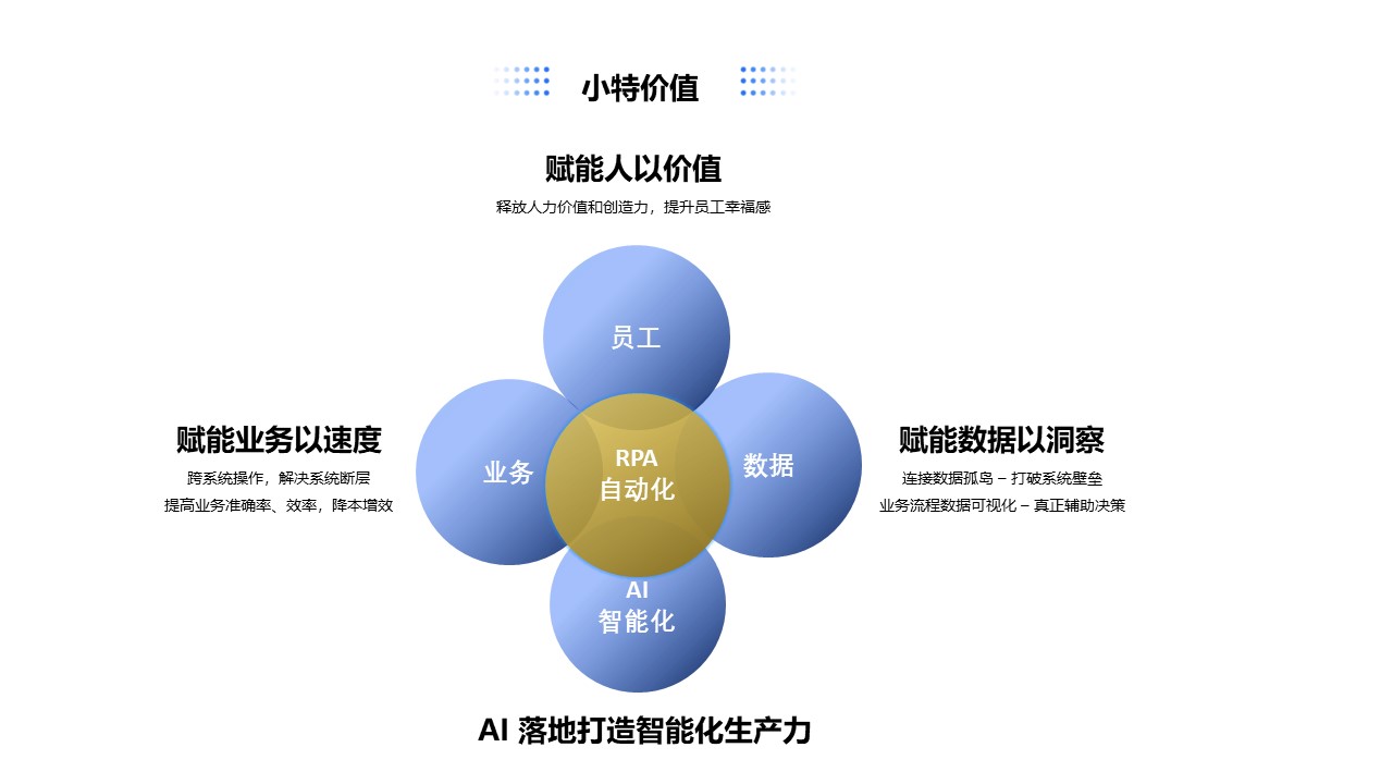幻灯片3.JPG