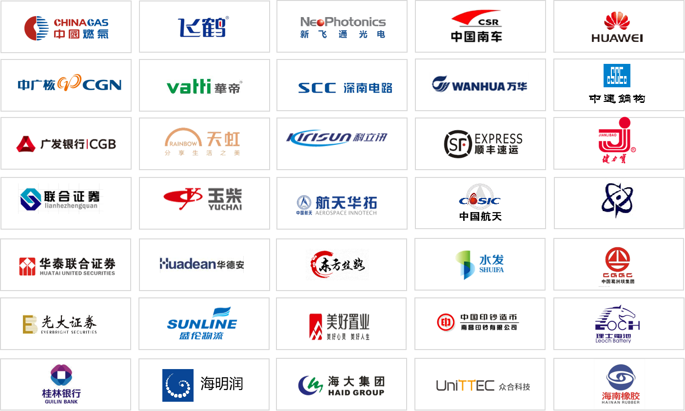 流程系统建设案例组合图.png