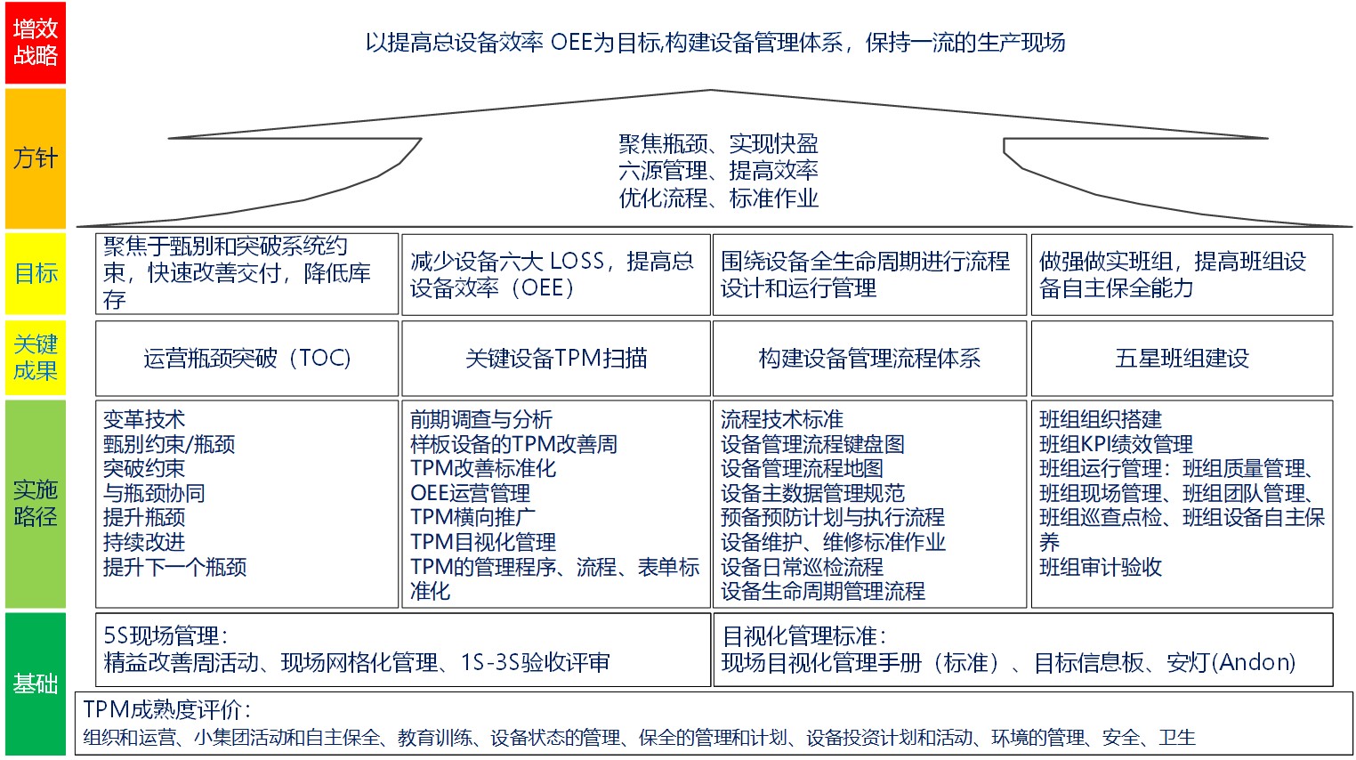 全员出产.jpg